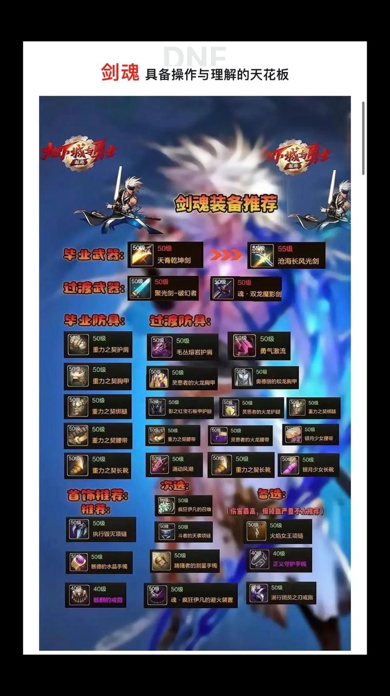 野心附魔用在什么装备上最好？大神教你搭配技巧！