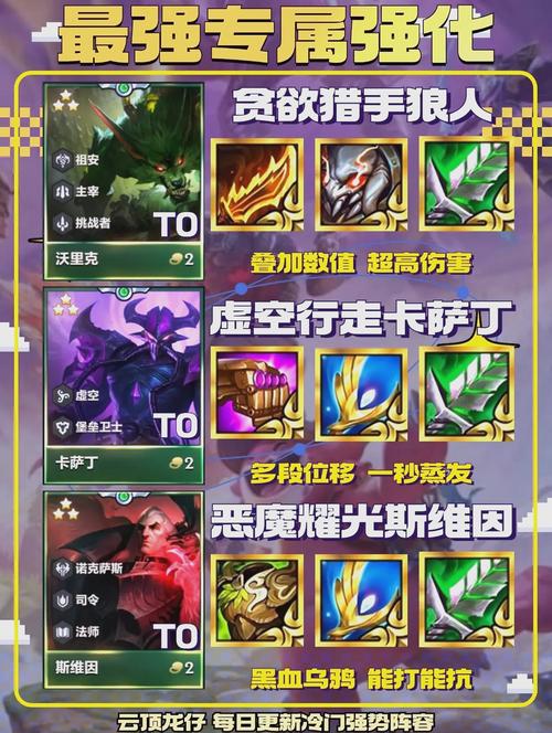新超越极限2.30什么英雄厉害？高手推荐强力角色选择！