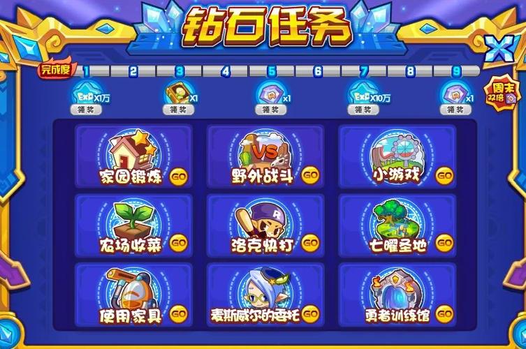 逃学大乱斗攻略怎么玩？老玩家教你轻松通关！