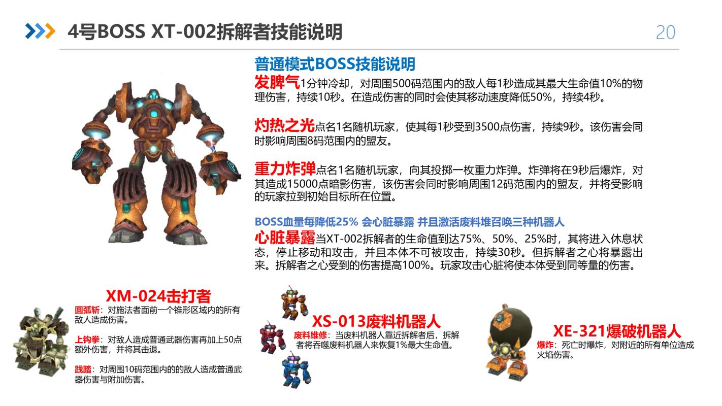 酷酷爱魔兽攻略怎么找？高手教你几个实用技巧！