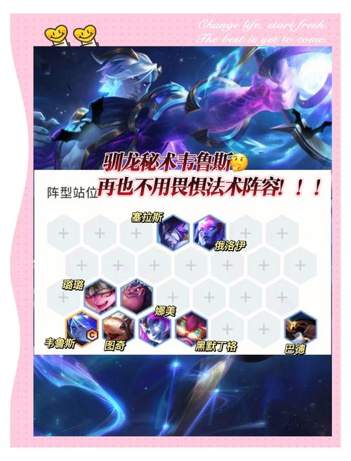 雷霆咆哮最强出装推荐，这套装备让你轻松上分！