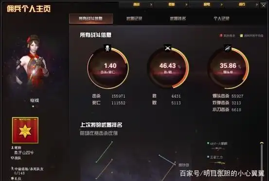 新军衔图标_游戏军衔等级图片_荣耀元首