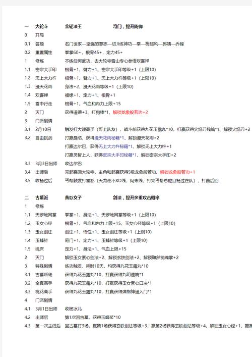 金庸群侠传x0.6怎么玩？新手入门攻略看这里！