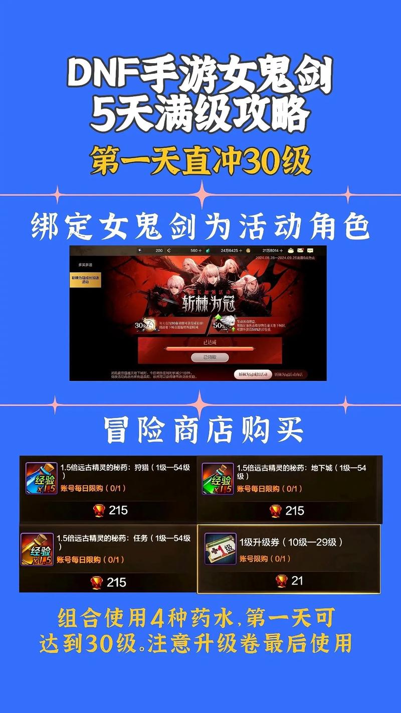 迷你女鬼剑哪个职业厉害？平民玩家职业推荐！