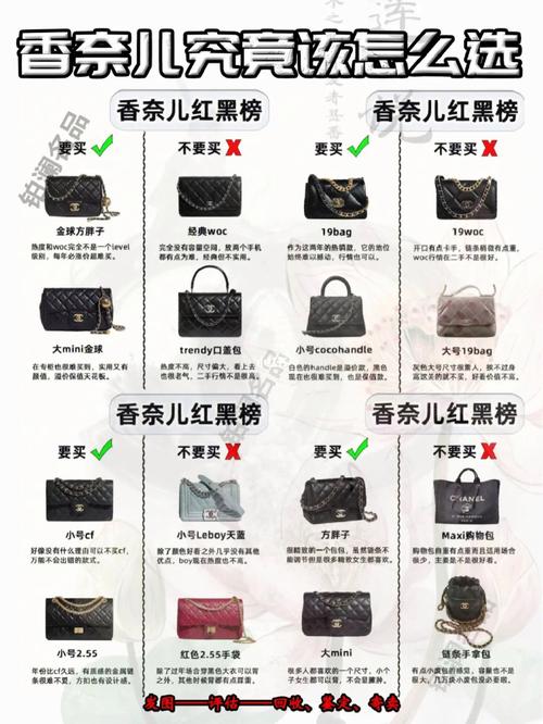 遇到心仪的包包在哪里买更划算？购买攻略看这篇！