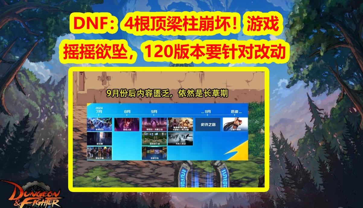 dnf上不去怎么解决？这几个方法很有效！