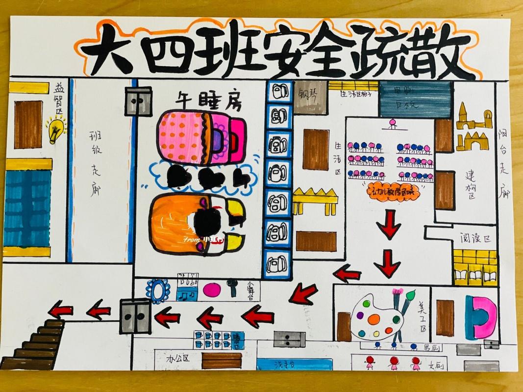 逃出幼儿园怎么通关？不同关卡详细图文攻略！