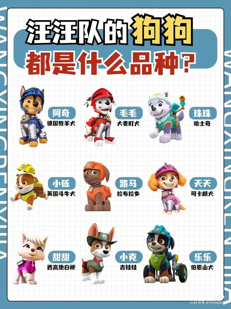 超级狗狗中文版都有哪些角色？人物介绍大盘点！