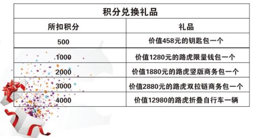 还在愁积分？音悦台积分获取方法大公开！