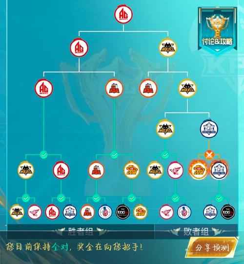 起凡群雄逐鹿夏侯渊对线技巧，教你如何压制对手！
