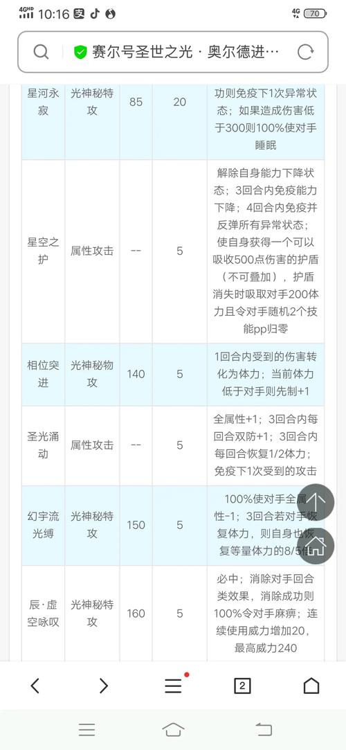 赛尔号奥尔德在哪？手把手教你找到它！