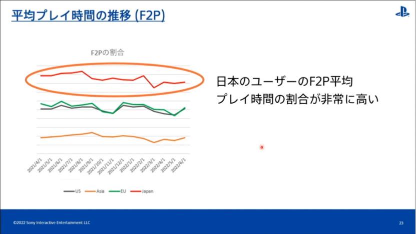 近年日系游戏_中国游戏厂商出海日本_日本游戏市场洞察