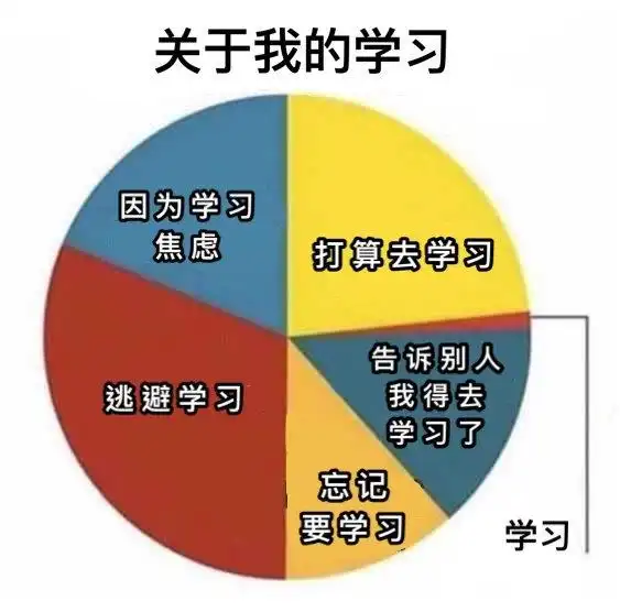 常见的成瘾类型_为什么很多游戏涉及成人内容_成瘾行为的危害