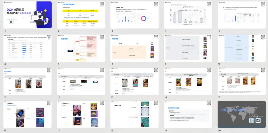 Kwai博彩游戏创意结构_Kwai巴西博彩游戏人群画像_362博彩游戏