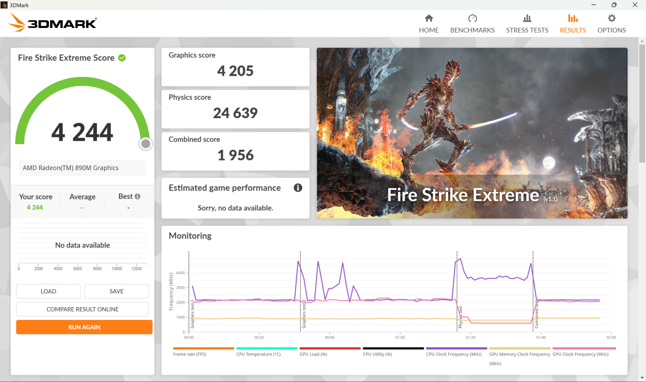 锐龙AI 300系列大小核CPU表现分析_AMD Radeon 890M RDNA 3.5核显性能评测_amd wx3100的游戏性能