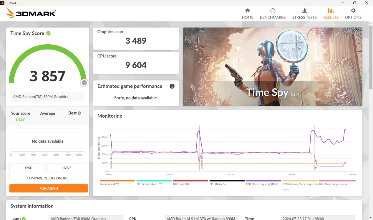 锐龙AI 300系列大小核CPU表现分析_AMD Radeon 890M RDNA 3.5核显性能评测_amd wx3100的游戏性能