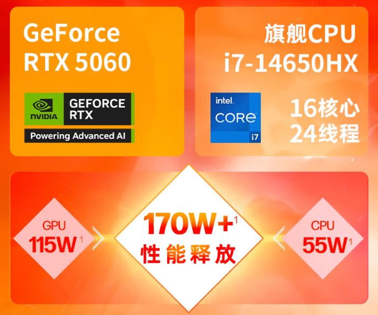 游戏电脑配置清单_OMEN暗影精灵11游戏本散热系统_学生党高性能游戏本选购指南