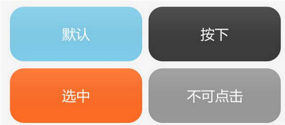 iOS与Android用户界面(UI)设计规范