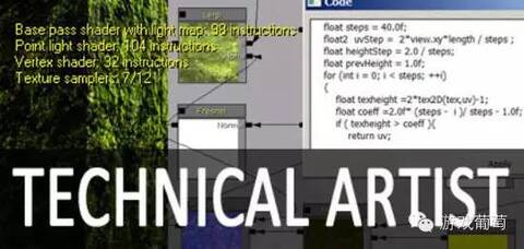 美术流水线优化_游戏美术制作项目详解_技术美术