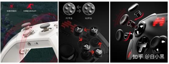 游戏手柄选购技巧_预算选购游戏手柄攻略_手柄游戏金典版