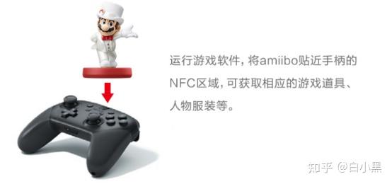 游戏手柄选购技巧_预算选购游戏手柄攻略_手柄游戏金典版