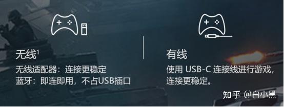 预算选购游戏手柄攻略_手柄游戏金典版_游戏手柄选购技巧