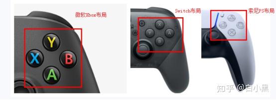 手柄游戏金典版_预算选购游戏手柄攻略_游戏手柄选购技巧