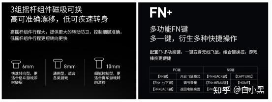 手柄游戏金典版_游戏手柄选购技巧_预算选购游戏手柄攻略