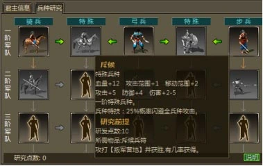 大唐英雄传游戏_大唐英雄国战模式_大唐英雄兵种研究