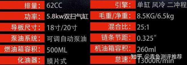 电锯杀僵尸的游戏_性价比高的电锯推荐_电锯选购指南