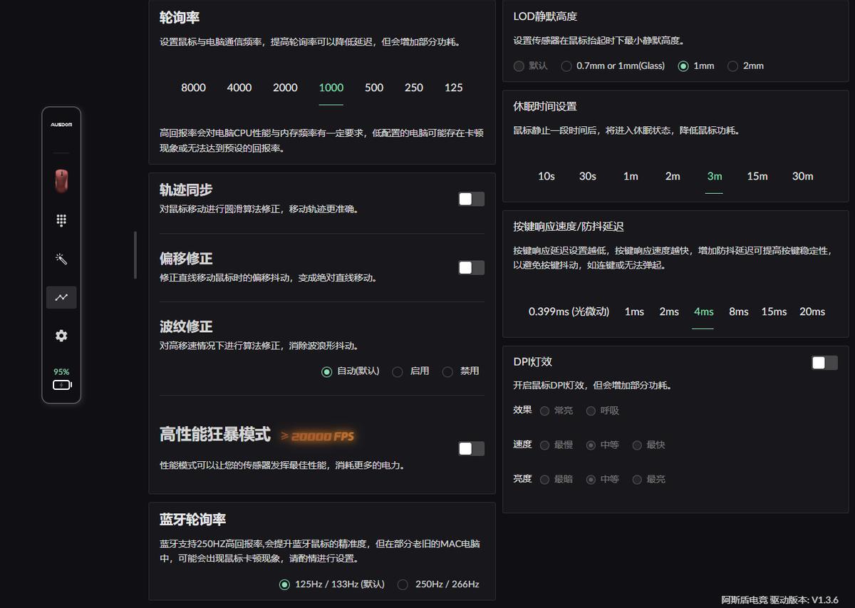 2025游戏无线鼠标推荐_阿斯盾G04 Ultra PAW3950 Ultra电竞鼠标 类EC3模具 平民旗舰