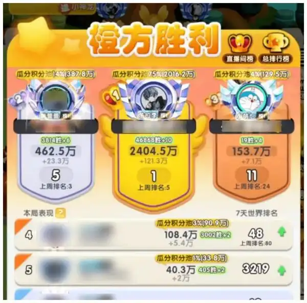 弹幕游戏怎么玩_直播弹幕游戏 商业潜力 观众参与模式