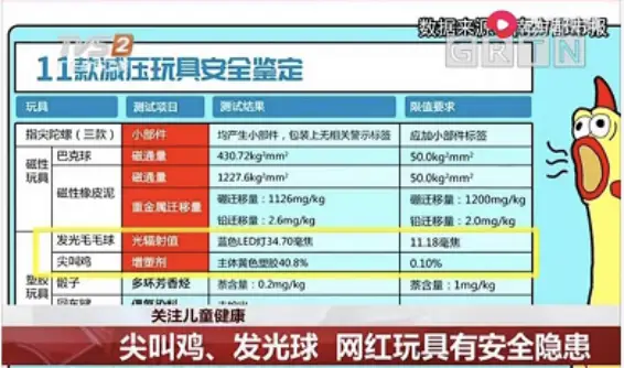 发泄游戏玩具_磁力珠 巴克球 危险玩具