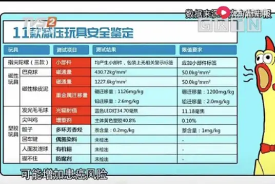 磁力珠 巴克球 危险玩具_发泄游戏玩具