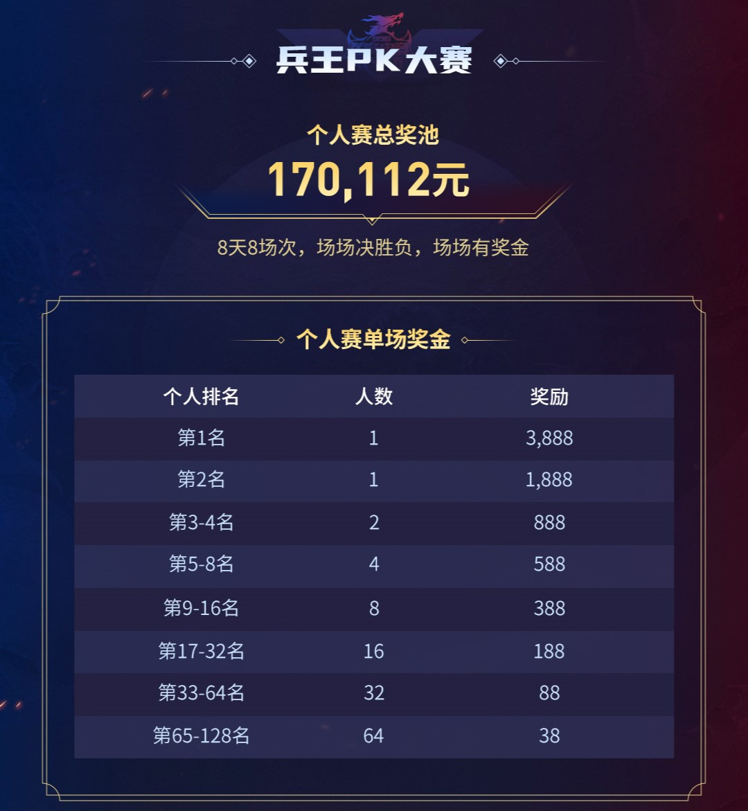 996传奇盒子全国争霸赛_兵王PK大赛_43399游戏盒下载安装