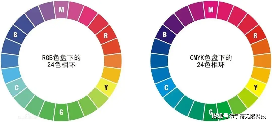 游戏特效制作_游戏特效师技能要求_游戏特效类型