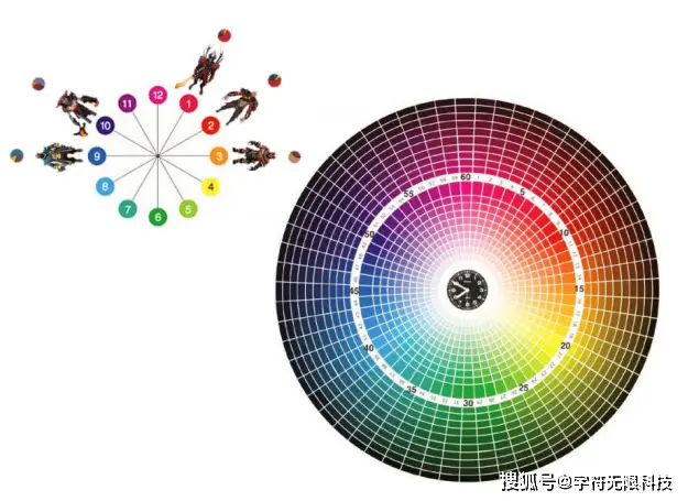 游戏特效类型_游戏特效师技能要求_游戏特效制作