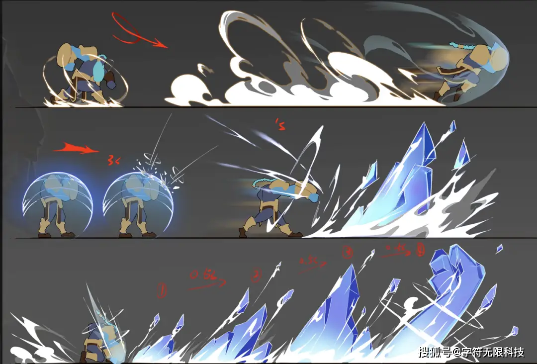 游戏特效制作_游戏特效师技能要求_游戏特效类型