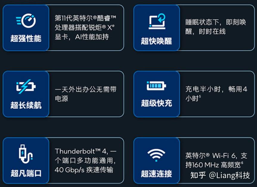 电脑2g内存有哪些游戏_笔记本电脑CPU性能参数_笔记本电脑显卡选购指南