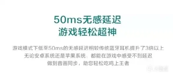 雷神游戏耳机_雷神灵鸢TWS真无线游戏耳机评测_雷神HL05游戏耳机音质测评