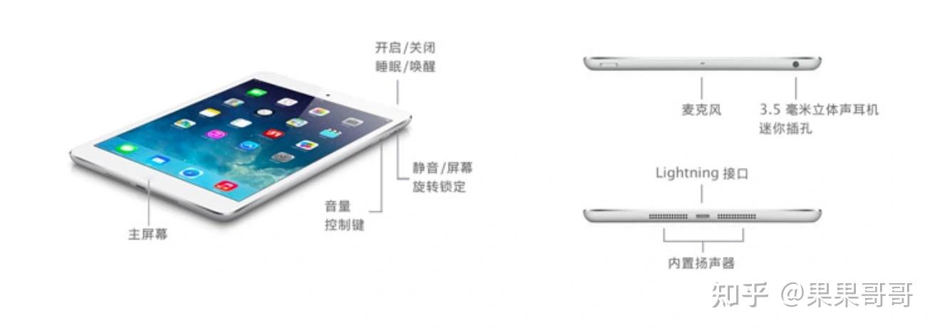 iPad产品线发展历程_ipad恐怖解谜游戏_iPad系列发布时间线