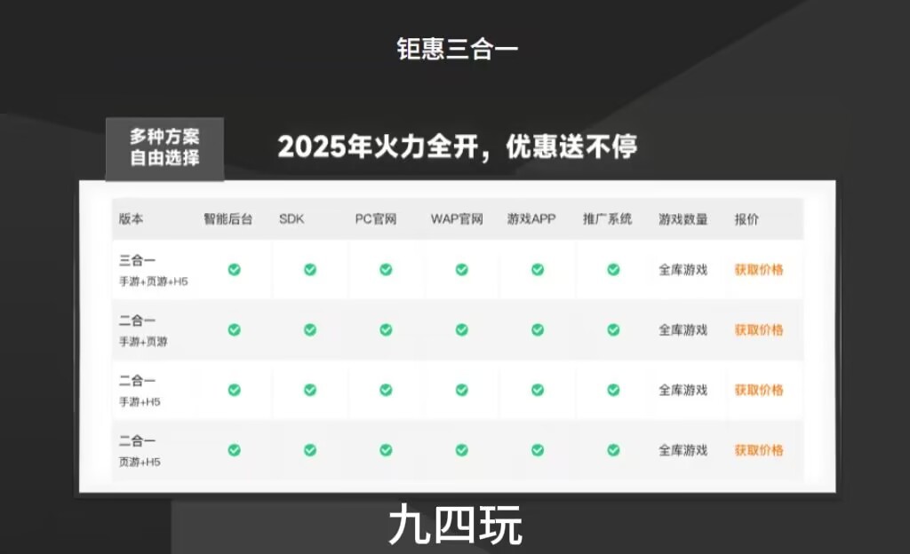 游戏代理工具_新手游戏资源对接_游戏联运系统