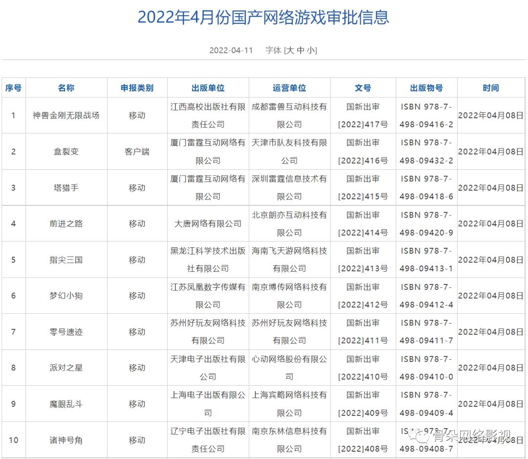 游戏行业洗牌_腾讯移动游戏平台_游戏版号重启
