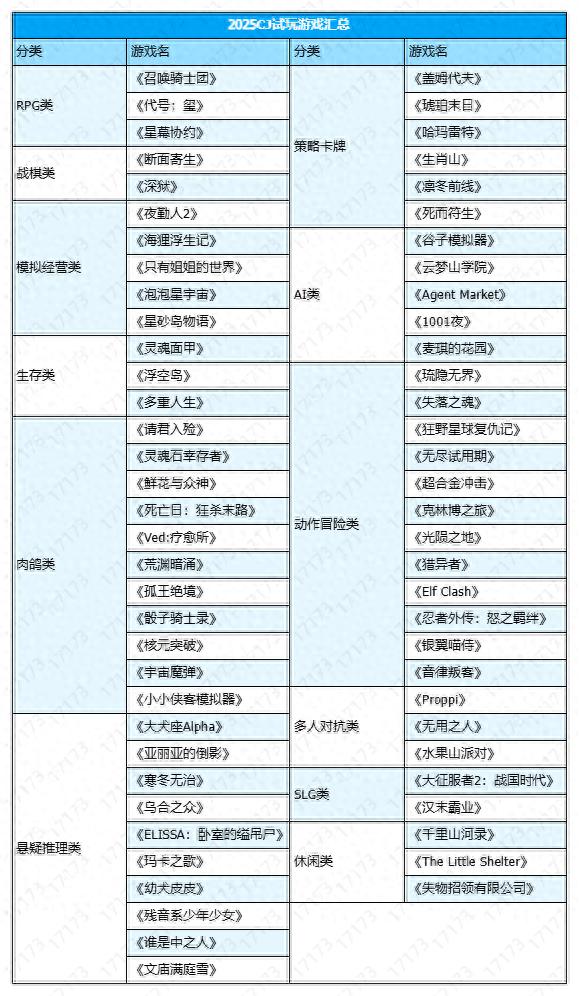 二次元像素风角色扮演游戏_2025最新网页游戏_战棋策略游戏