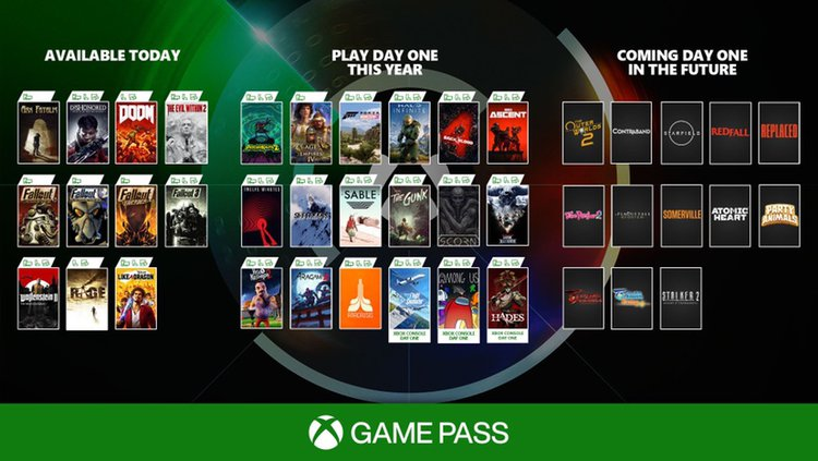 XGP for CONSOLE和XGP for PC区别_Xbox会员资格种类_xbox游戏原理