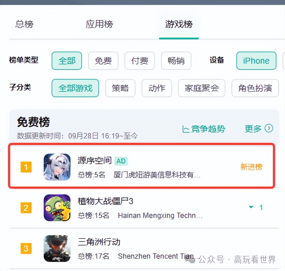 会移动的塔防游戏_二次元塔防游戏_源序空间塔防玩法