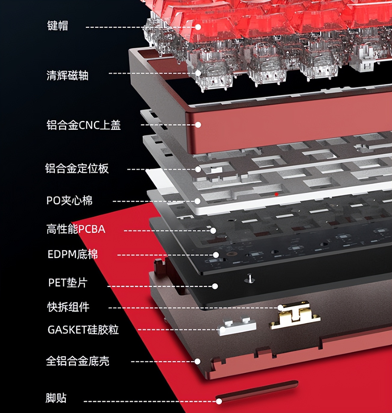 磁轴键盘带F键区_fps游戏键盘_CNC全铝磁轴键盘