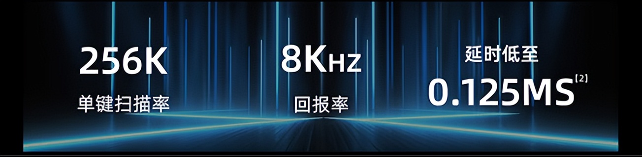 fps游戏键盘_CNC全铝磁轴键盘_磁轴键盘带F键区