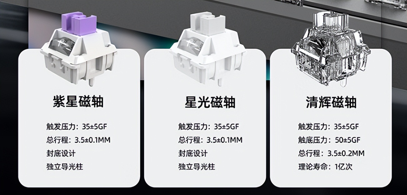 CNC全铝磁轴键盘_磁轴键盘带F键区_fps游戏键盘