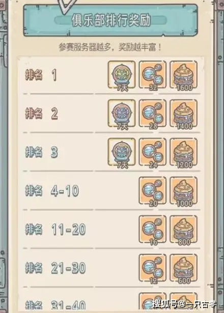 最强蜗牛 物种战争 组队挖矿_打蜗牛的游戏_最强蜗牛 放置类手游 社恐友好